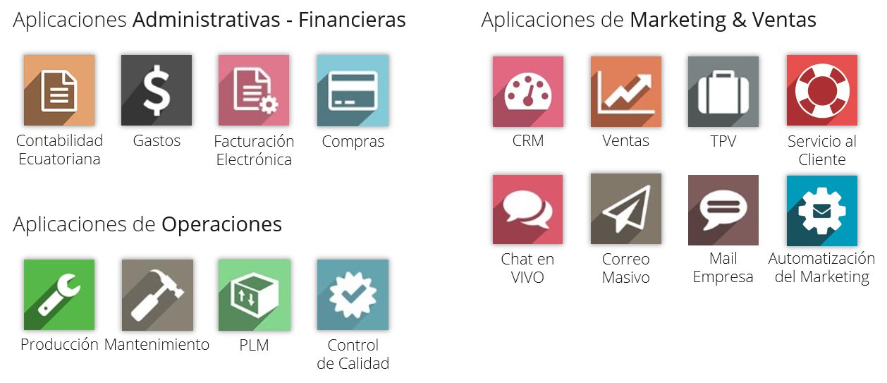 Odoo CMS - una imagen grande