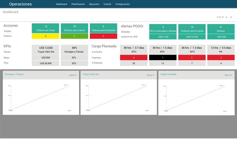 Odoo CMS - una imagen grande